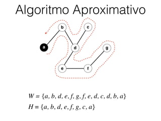 Algoritmo Aproximativo
b
d
c
e f
a g
W = {a, b, d, e, f, g, f, e, d, c, d, b, a}
H = {a, b, d, e, f, g, c, a}
 