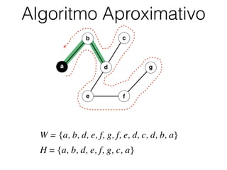 Algoritmo Aproximativo
b
d
c
e f
a g
W = {a, b, d, e, f, g, f, e, d, c, d, b, a}
H = {a, b, d, e, f, g, c, a}
 