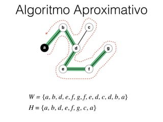 Algoritmo Aproximativo
b
d
c
e f
a g
W = {a, b, d, e, f, g, f, e, d, c, d, b, a}
H = {a, b, d, e, f, g, c, a}
 