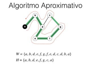 Algoritmo Aproximativo
b
d
c
e f
a g
W = {a, b, d, e, f, g, f, e, d, c, d, b, a}
H = {a, b, d, e, f, g, c, a}
 