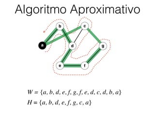 Algoritmo Aproximativo
b
d
c
e f
a g
W = {a, b, d, e, f, g, f, e, d, c, d, b, a}
H = {a, b, d, e, f, g, c, a}
 