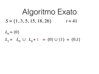 Algoritmo Exato
S = {1, 3, 5, 15, 18, 26}
L0
= {0}
L1
= L0
∪ L0
+ 1 = {0} ∪ {1} = {0,1}
t = 41
 