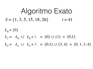 Algoritmo Exato
S = {1, 3, 5, 15, 18, 26}
L0
= {0}
L1
= L0
∪ L0
+ 1 = {0} ∪ {1} = {0,1}
L2
= L1
∪ L1
+ 3 = {0,1} ∪ {3, 4} = {0, 1, 3, 4}
t = 41
 
