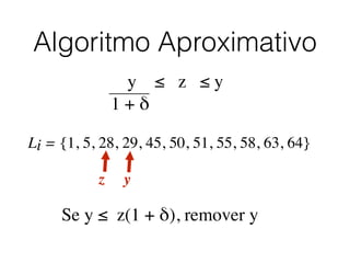 Algoritmo Aproximativo
Li = {1, 5, 28, 29, 45, 50, 51, 55, 58, 63, 64}
y ≤ z ≤ y
1 + δ
z y
Se y ≤ z(1 + δ), remover y
 