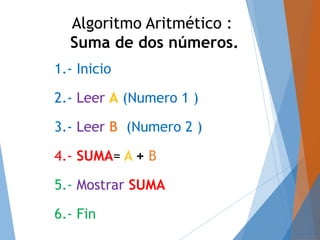 Fundamentals of Arithmetic Algorithms: Operations, Values, and ...