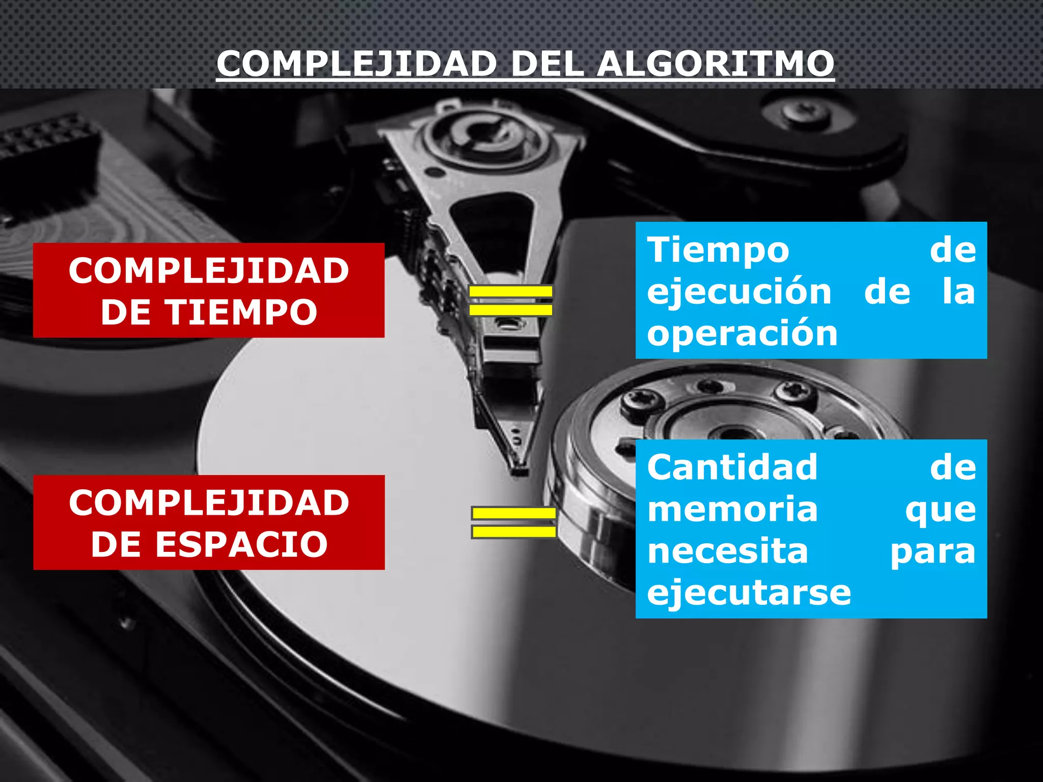 COMPLEJIDAD
DE TIEMPO
COMPLEJIDAD
DE ESPACIO
Tiempo de
ejecución de la
operación
Cantidad de
memoria que
necesita para
ejecutarse
COMPLEJIDAD DEL ALGORITMO
 
