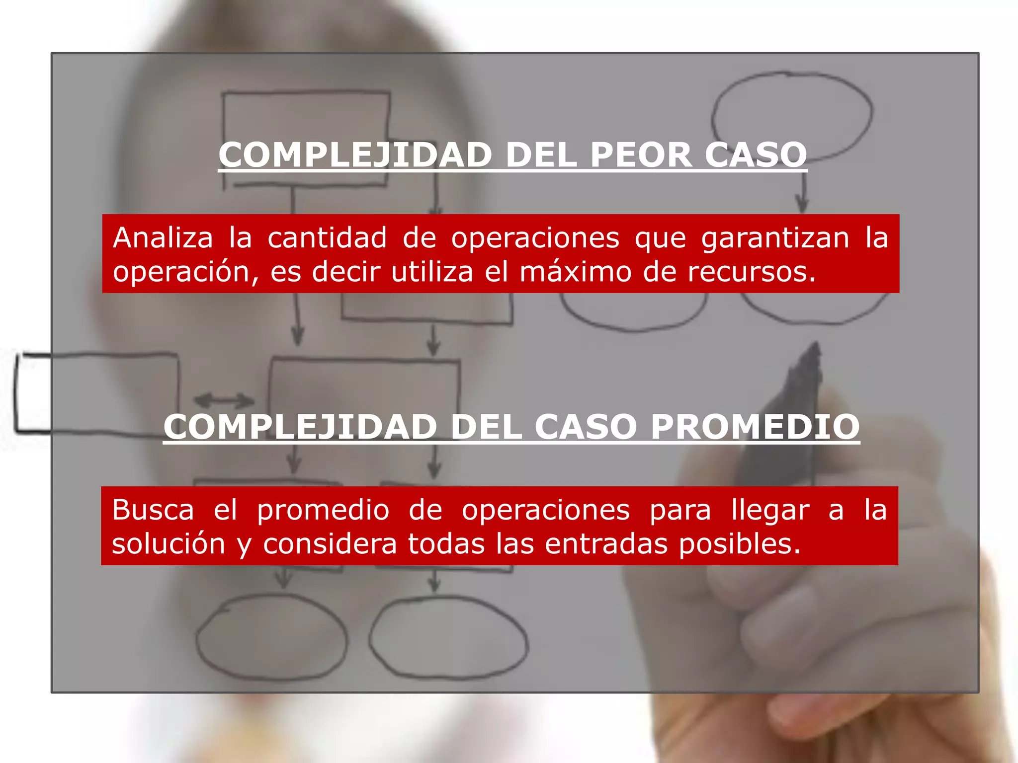 COMPLEJIDAD DEL PEOR CASO
Analiza la cantidad de operaciones que garantizan la
operación, es decir utiliza el máximo de recursos.
COMPLEJIDAD DEL CASO PROMEDIO
Busca el promedio de operaciones para llegar a la
solución y considera todas las entradas posibles.
 
