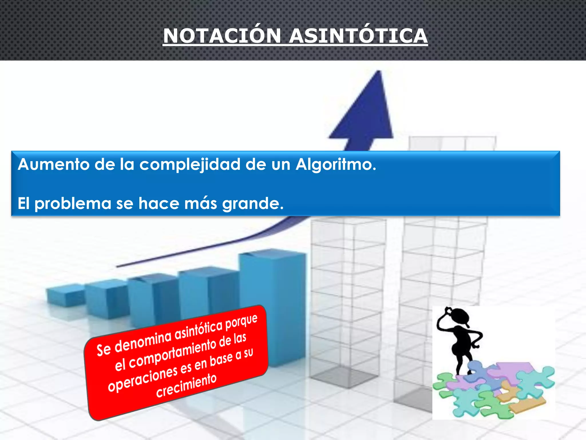NOTACIÓN ASINTÓTICA
Aumento de la complejidad de un Algoritmo.
El problema se hace más grande.
 