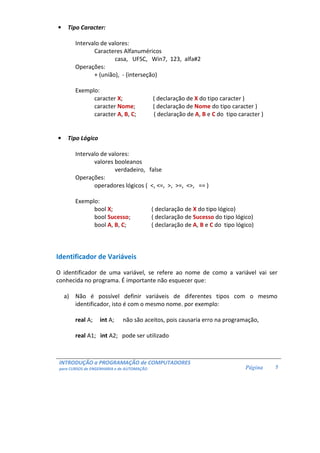 INTRODUÇÃO a PROGRAMAÇÃO de COMPUTADORES
para CURSOS de ENGENHARIA e de AUTOMAÇÃO Página 5
• Tipo Caracter:
Intervalo de valores:
Caracteres Alfanuméricos
casa, UFSC, Win7, 123, alfa#2
Operações:
+ (união), - (interseção)
Exemplo:
caracter X; ( declaração de X do tipo caracter )
caracter Nome; ( declaração de Nome do tipo caracter )
caracter A, B, C; ( declaração de A, B e C do tipo caracter )
• Tipo Lógico
Intervalo de valores:
valores booleanos
verdadeiro, false
Operações:
operadores lógicos ( <, <=, >, >=, <>, == )
Exemplo:
bool X; ( declaração de X do tipo lógico)
bool Sucesso; ( declaração de Sucesso do tipo lógico)
bool A, B, C; ( declaração de A, B e C do tipo lógico)
Identificador de Variáveis
O identificador de uma variável, se refere ao nome de como a variável vai ser
conhecida no programa. É importante não esquecer que:
a) Não é possível definir variáveis de diferentes tipos com o mesmo
identificador, isto é com o mesmo nome. por exemplo:
real A; int A; não são aceitos, pois causaria erro na programação,
real A1; int A2; pode ser utilizado
 