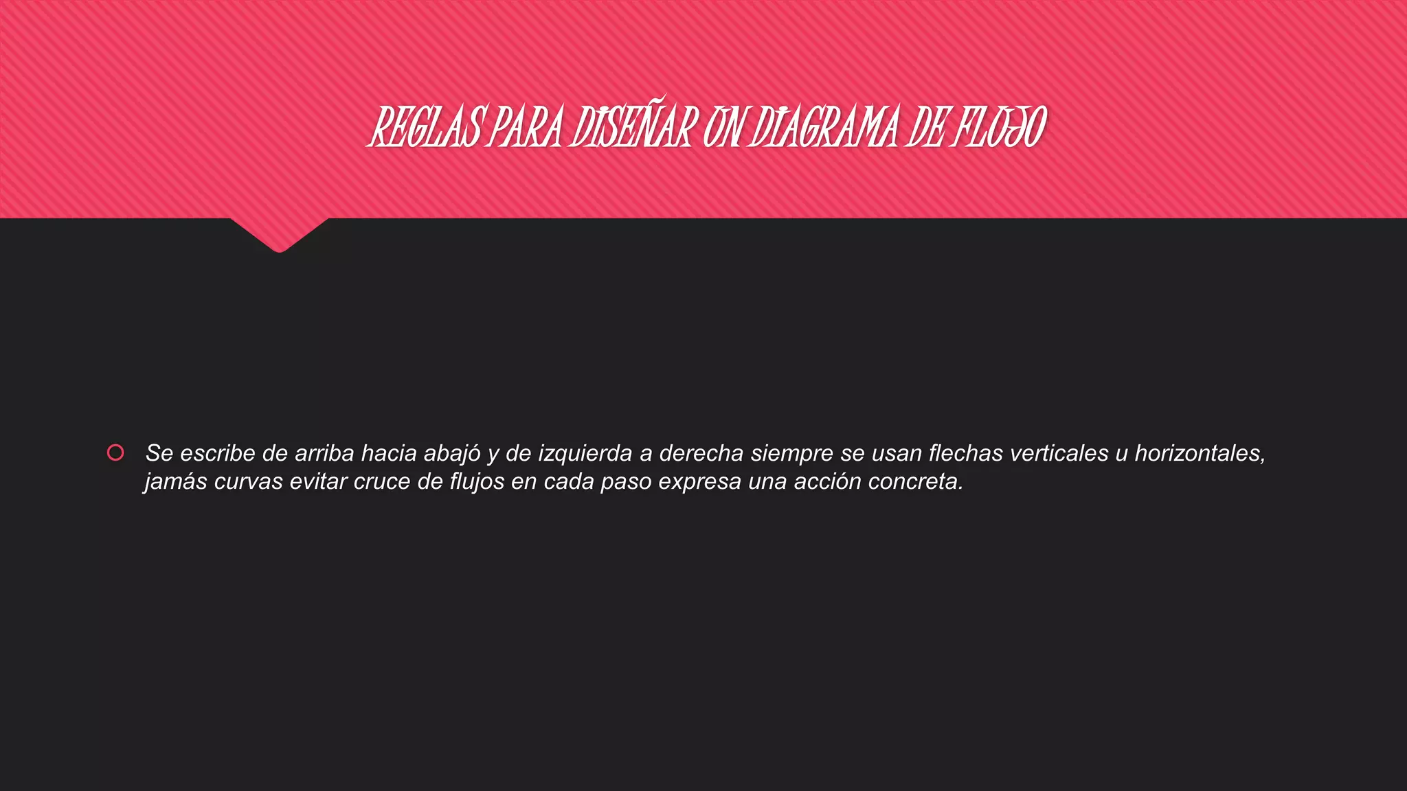 REGLAS PARA DISEÑAR UN DIAGRAMA DE FLUJO
 Se escribe de arriba hacia abajó y de izquierda a derecha siempre se usan flechas verticales u horizontales,
jamás curvas evitar cruce de flujos en cada paso expresa una acción concreta.
 