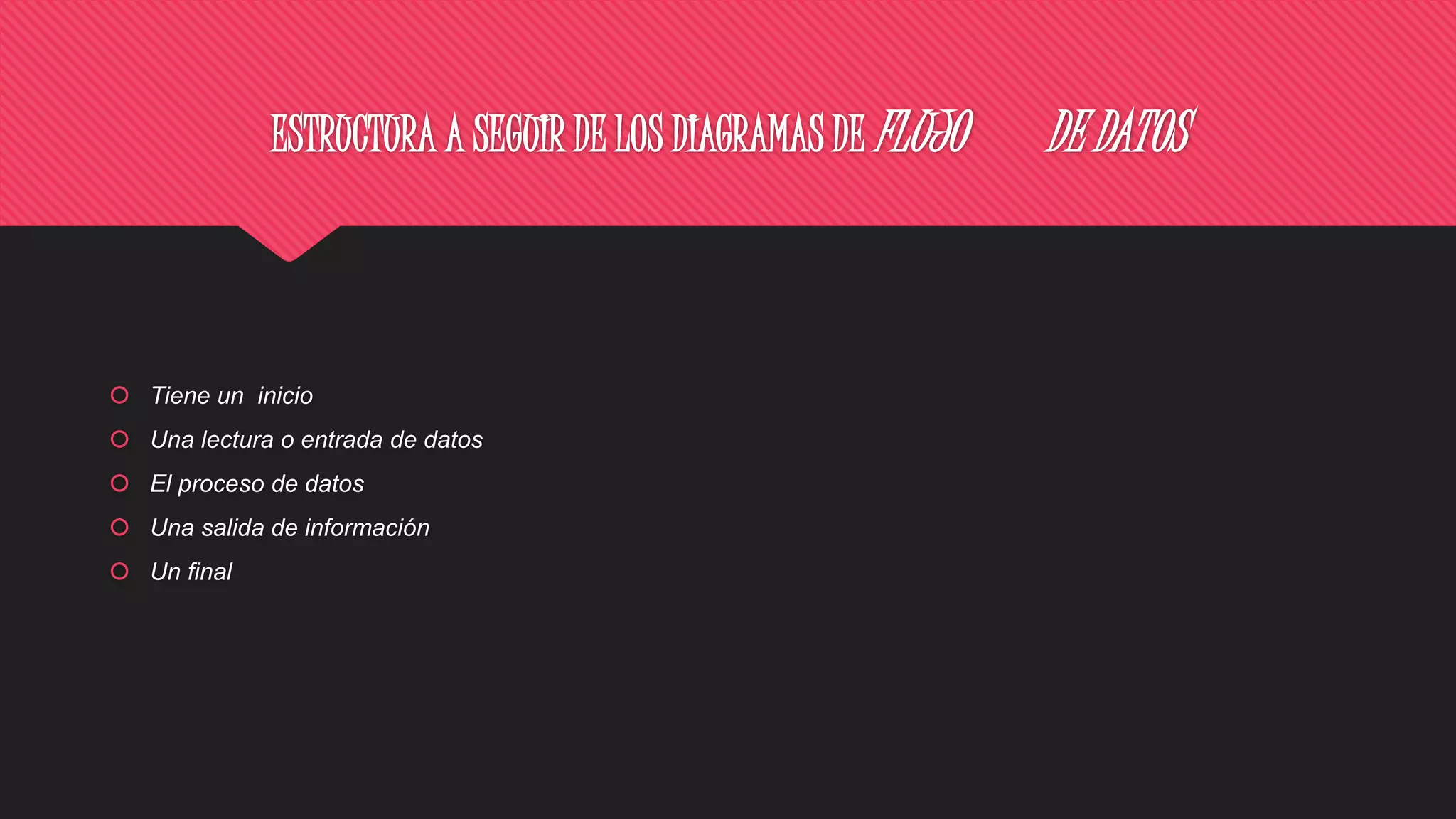 ESTRUCTURA A SEGUIR DE LOS DIAGRAMAS DE FLUJO DE DATOS
 Tiene un inicio
 Una lectura o entrada de datos
 El proceso de datos
 Una salida de información
 Un final
 