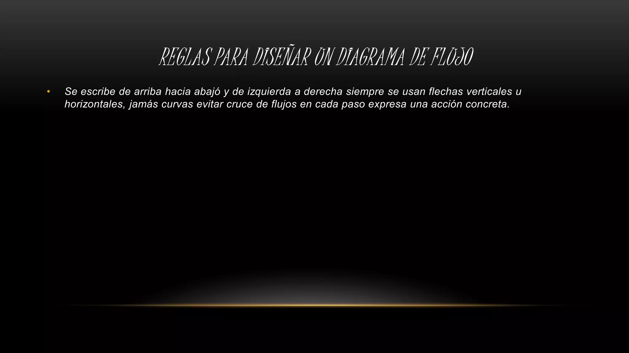 REGLAS PARA DISEÑAR UN DIAGRAMA DE FLUJO
• Se escribe de arriba hacia abajó y de izquierda a derecha siempre se usan flechas verticales u
horizontales, jamás curvas evitar cruce de flujos en cada paso expresa una acción concreta.
 