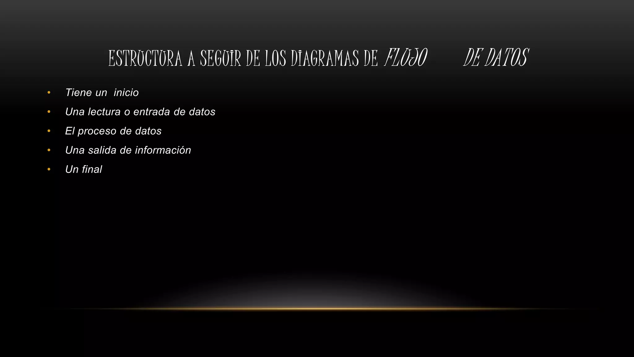 ESTRUCTURA A SEGUIR DE LOS DIAGRAMAS DE FLUJO DE DATOS
• Tiene un inicio
• Una lectura o entrada de datos
• El proceso de datos
• Una salida de información
• Un final
 