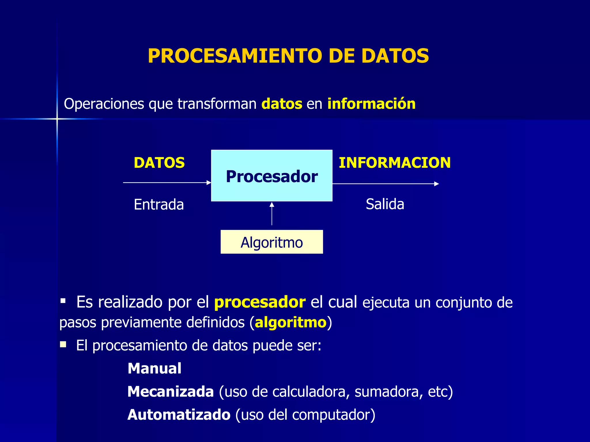 Procesador Entrada Salida Algoritmo DATOS INFORMACION  Es realizado por el   procesador   el cual  ejecuta un conjunto de pasos previamente definidos ( algoritmo )  El procesamiento de datos puede ser:   Manual    Mecanizada  (uso de calculadora, sumadora, etc)   Automatizado  (uso del computador) PROCESAMIENTO DE DATOS Operaciones que transforman  datos  en  información  