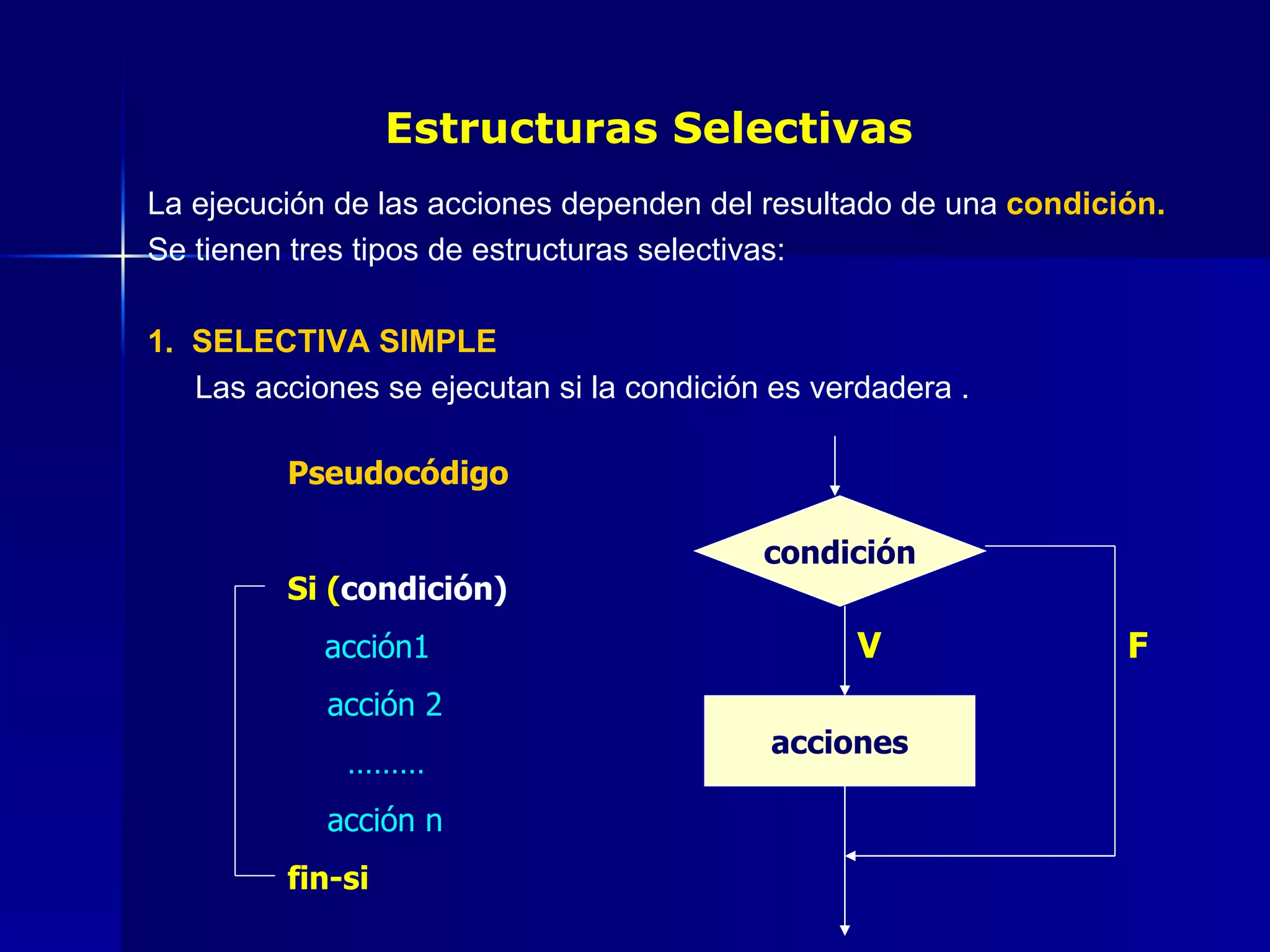 Estructuras Selectivas La ejecución de las acciones dependen del resultado de una  condición. Se tienen tres tipos de estructuras selectivas: 1.  SELECTIVA SIMPLE Las acciones se ejecutan si la condición es verdadera . condición acciones V F Pseudocódigo Si ( condición) acción1 acción 2 ……… acción n fin-si 