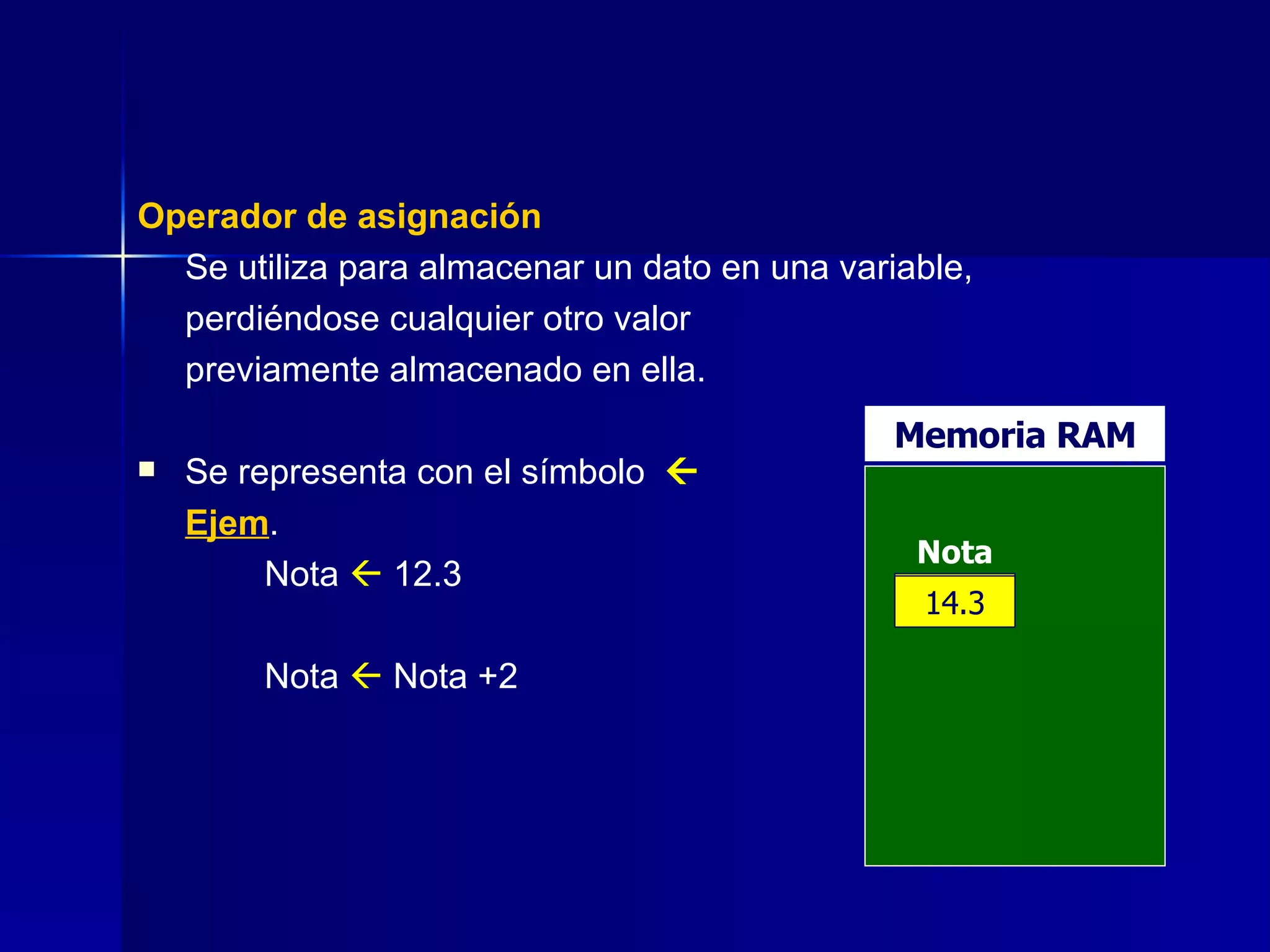 Operador de asignación Se utiliza para  almacenar un dato en una variable,  perdiéndose cualquier otro valor  previamente almacenado en ella. Se representa con el símbolo    Ejem .  Nota      12.3      Nota    Nota +2  12.3 Nota Memoria RAM 14.3 