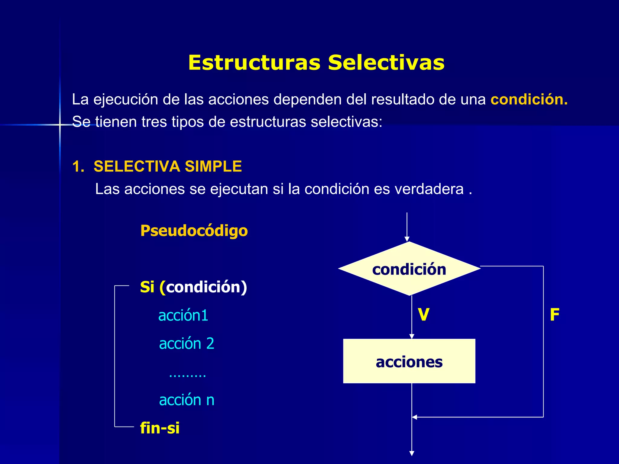 Estructuras Selectivas La ejecución de las acciones dependen del resultado de una  condición. Se tienen tres tipos de estructuras selectivas: 1.  SELECTIVA SIMPLE Las acciones se ejecutan si la condición es verdadera . condición acciones V F Pseudocódigo Si ( condición) acción1 acción 2 ……… acción n fin-si 