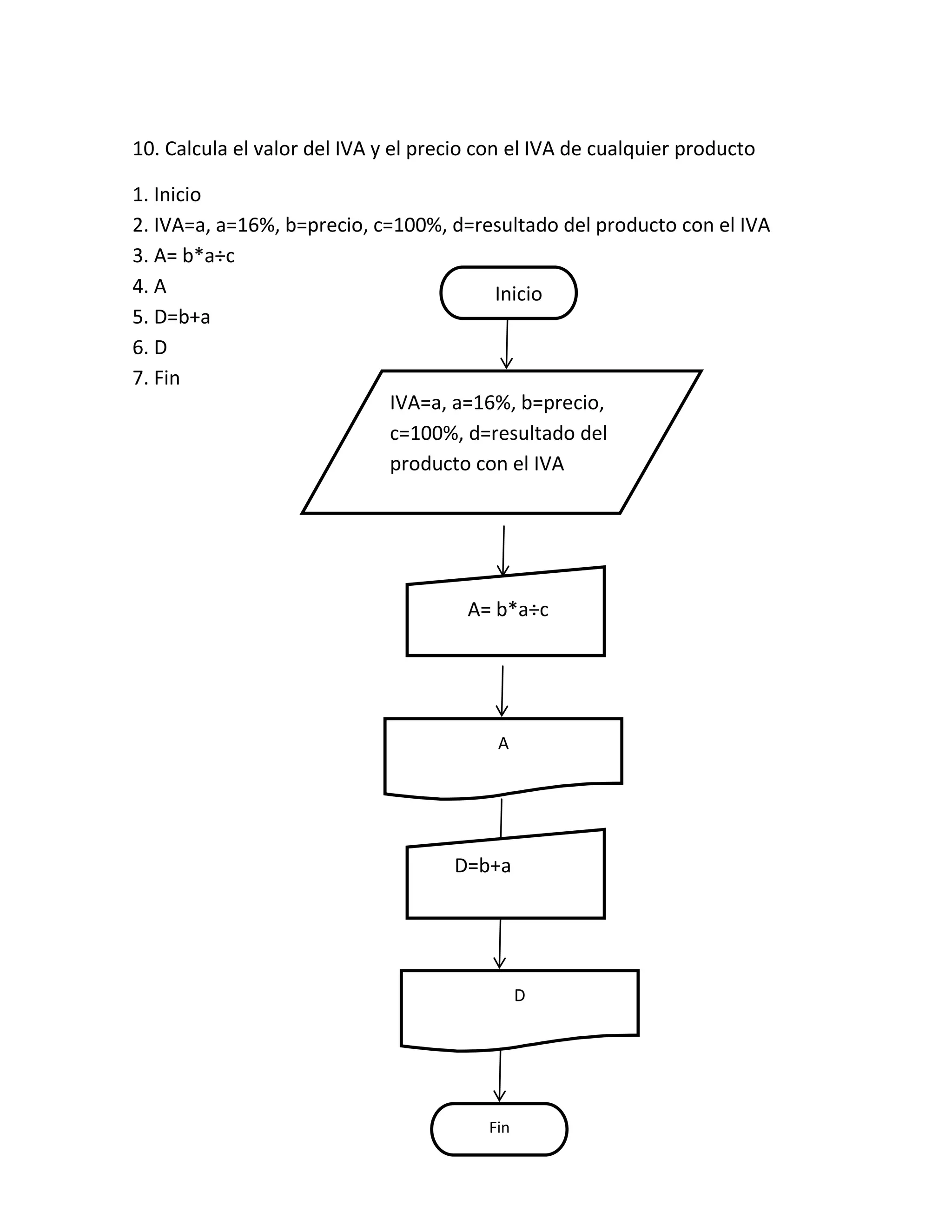 10. Calcula el valor del IVA y el precio con el IVA de cualquier producto

1. Inicio
2. IVA=a, a=16%, b=precio, c=100%, d=resultado del producto con el IVA
3. A= b*a÷c
4. A                                  IN Inicio
5. D=b+a                                 ICIO
6. D
7. Fin
                             IVA=a, a=16%, b=precio,
                             c=100%, d=resultado del
                             producto con el IVA




                                       A= b*a÷c




                                          A




                                     D=b+a




                                               D




                                         Fin
 