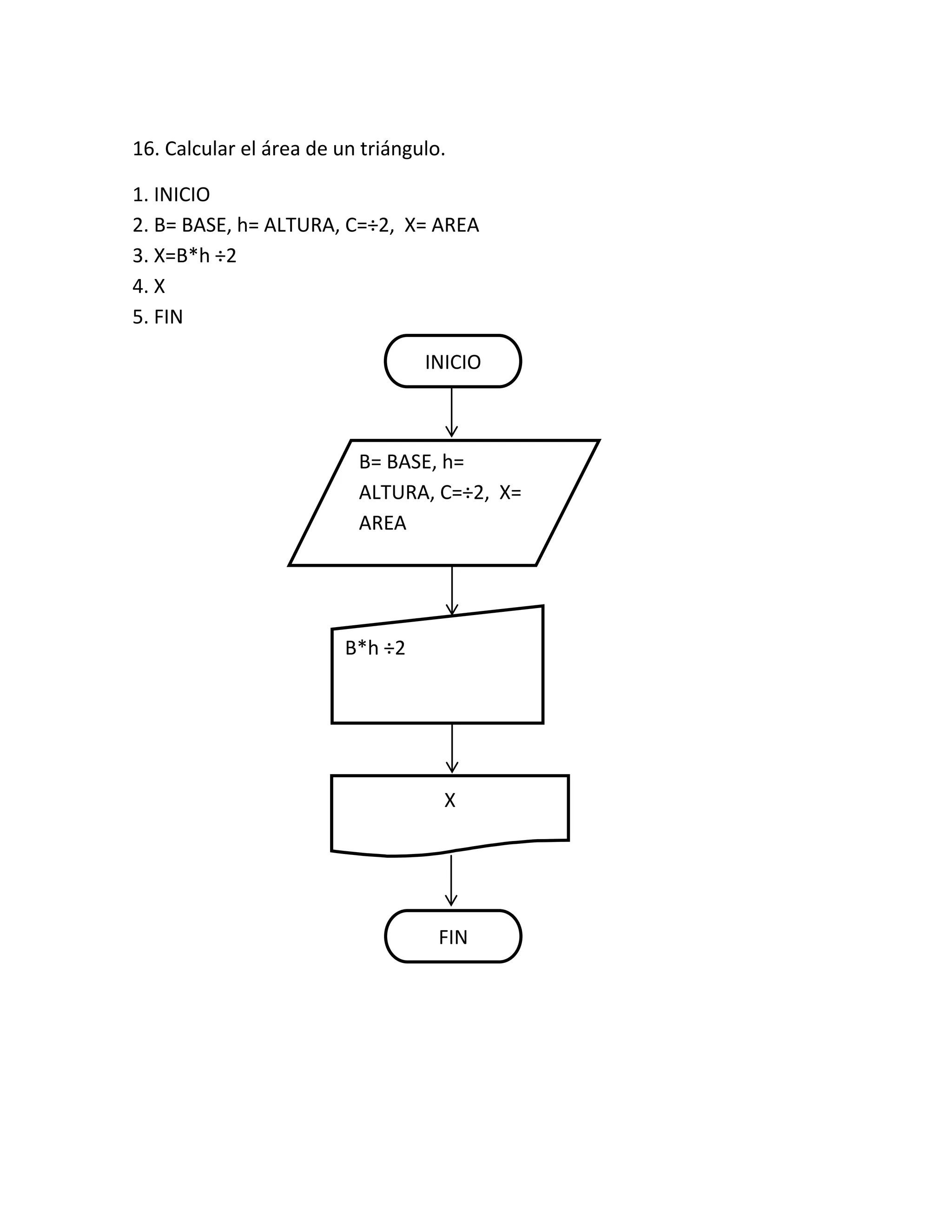 16. Calcular el área de un triángulo.

1. INICIO
2. B= BASE, h= ALTURA, C=÷2, X= AREA
3. X=B*h ÷2
4. X
5. FIN

                                  INICIO
                                    INICIO




                          B= BASE, h=
                          ALTURA, C=÷2, X=
                          AREA




                         B*h ÷2




                                    X




                                    FIN
                                    INICIO
 