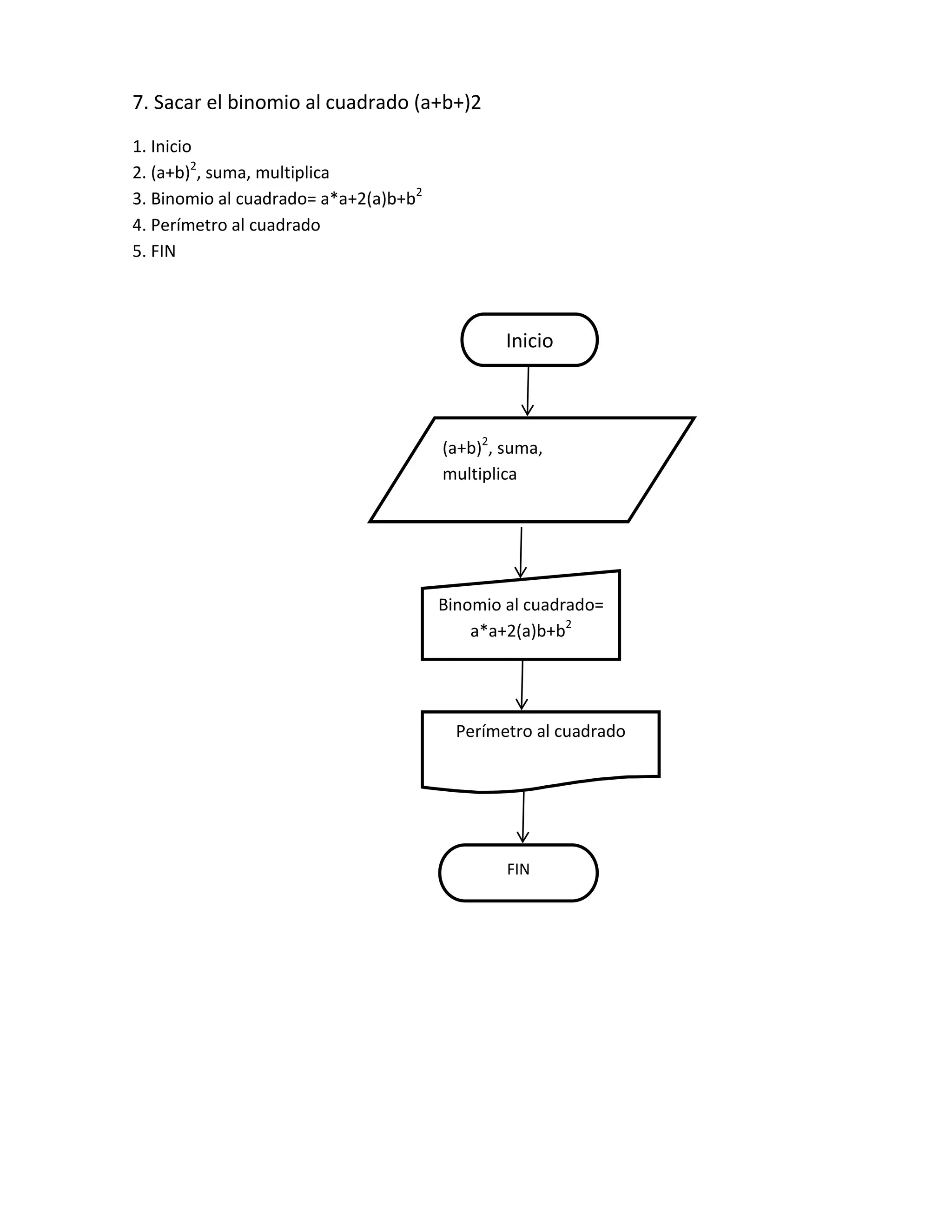 7. Sacar el binomio al cuadrado (a+b+)2
1. Inicio
2. (a+b)2, suma, multiplica
3. Binomio al cuadrado= a*a+2(a)b+b2
4. Perímetro al cuadrado
5. FIN



                                               Inicio
                                                 O



                                       (a+b)2, suma,
                                       multiplica




                                       Binomio al cuadrado=
                                           a*a+2(a)b+b2




                                         Perímetro al cuadrado




                                               FIN
 