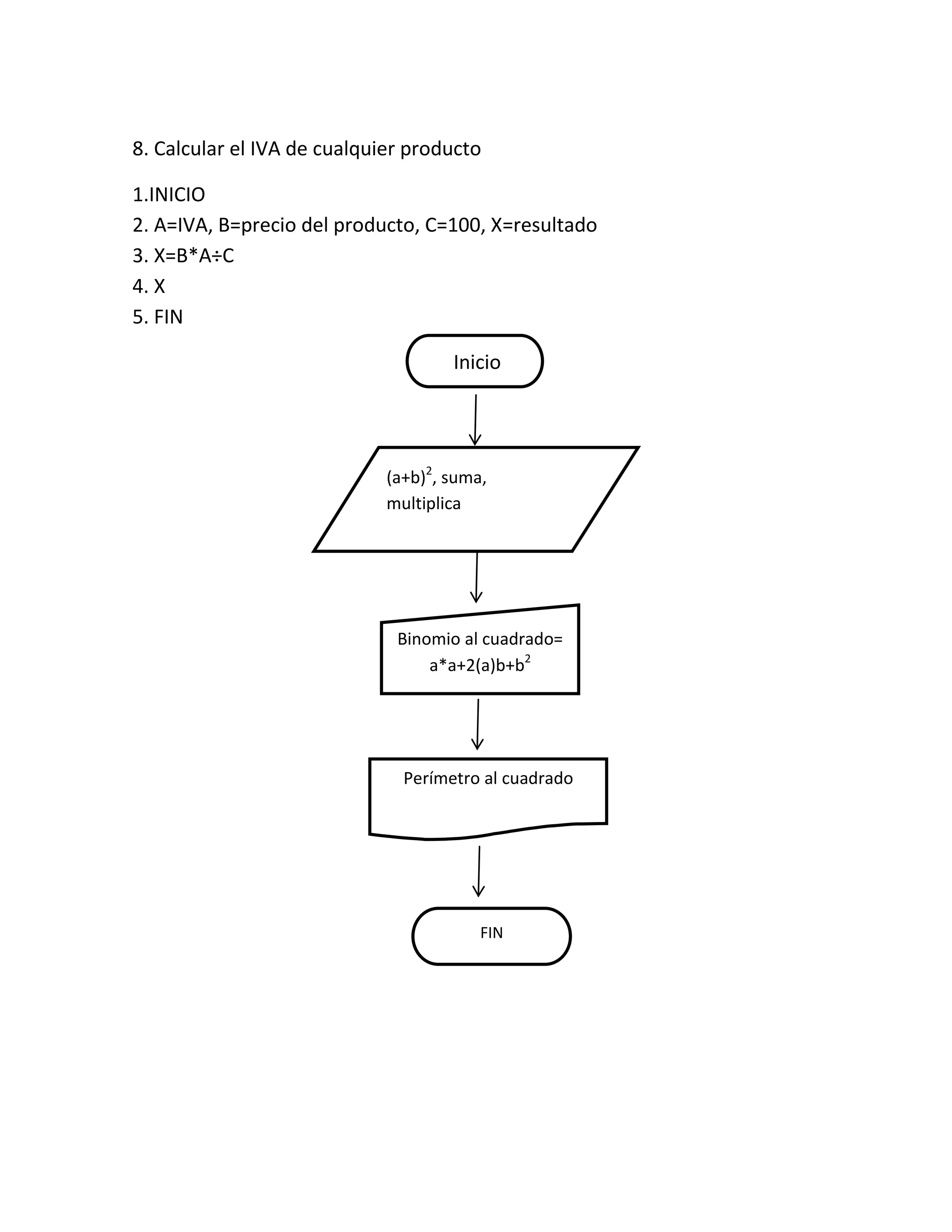 8. Calcular el IVA de cualquier producto

1.INICIO
2. A=IVA, B=precio del producto, C=100, X=resultado
3. X=B*A÷C
4. X
5. FIN

                                     Inicio




                             (a+b)2, suma,
                             multiplica




                              Binomio al cuadrado=
                                  a*a+2(a)b+b2




                               Perímetro al cuadrado




                                         FIN
 