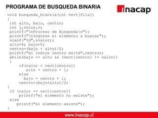 PROGRAMA DE BUSQUEDA BINARIA
void busqueda_bianria(int vect[fila])
{
int alto, bajo, centro;
int j,valor,v;
printf("nProceso de Busquedan");
printf("nIngrese el elemento a buscar");
scanf("%d",&valor);
alto=4; bajo=0;
centro=(bajo + alto)/2;
printf("el indice centro es:%d",centro);
while(bajo <= alto && (vect[centro] != valor))
{
if(valor < vect[centro])
alto = centro - 1;
else
bajo = centro + 1;
centro=(bajo+alto)/2;
}
if (valor == vect[centro])
printf("el elemento no existe");
else
printf("el elemento existe");
}
 