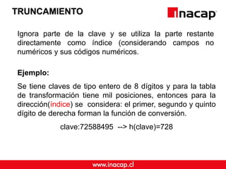 Ignora parte de la clave y se utiliza la parte restante
directamente como índice (considerando campos no
numéricos y sus códigos numéricos.
TRUNCAMIENTO
Ejemplo:
Se tiene claves de tipo entero de 8 dígitos y para la tabla
de transformación tiene mil posiciones, entonces para la
dirección(índice) se considera: el primer, segundo y quinto
dígito de derecha forman la función de conversión.
clave:72588495 --> h(clave)=728
 