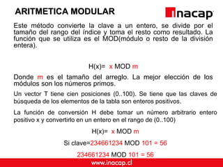 Este método convierte la clave a un entero, se divide por el
tamaño del rango del índice y toma el resto como resultado. La
función que se utiliza es el MOD(módulo o resto de la división
entera).
H(x)= x MOD m
Donde m es el tamaño del arreglo. La mejor elección de los
módulos son los números primos.
ARITMETICA MODULAR
Un vector T tiene cien posiciones (0..100). Se tiene que las claves de
búsqueda de los elementos de la tabla son enteros positivos.
La función de conversión H debe tomar un número arbitrario entero
positivo x y convertirlo en un entero en el rango de (0..100)
H(x)= x MOD m
Si clave=234661234 MOD 101 = 56
234661234 MOD 101 = 56
 