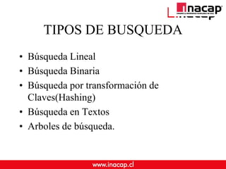 TIPOS DE BUSQUEDA
• Búsqueda Lineal
• Búsqueda Binaria
• Búsqueda por transformación de
Claves(Hashing)
• Búsqueda en Textos
• Arboles de búsqueda.
 