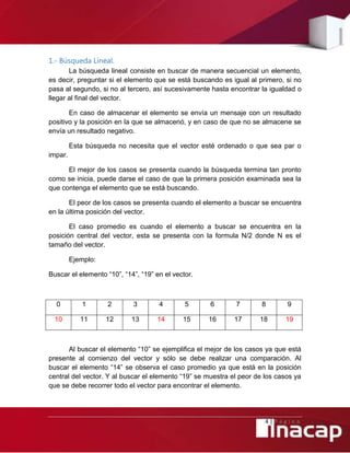 4 | P á g i n a
1.- Búsqueda Lineal.
La búsqueda lineal consiste en buscar de manera secuencial un elemento,
es decir, preguntar si el elemento que se está buscando es igual al primero, si no
pasa al segundo, si no al tercero, así sucesivamente hasta encontrar la igualdad o
llegar al final del vector.
En caso de almacenar el elemento se envía un mensaje con un resultado
positivo y la posición en la que se almacenó, y en caso de que no se almacene se
envía un resultado negativo.
Esta búsqueda no necesita que el vector esté ordenado o que sea par o
impar.
El mejor de los casos se presenta cuando la búsqueda termina tan pronto
como se inicia, puede darse el caso de que la primera posición examinada sea la
que contenga el elemento que se está buscando.
El peor de los casos se presenta cuando el elemento a buscar se encuentra
en la última posición del vector.
El caso promedio es cuando el elemento a buscar se encuentra en la
posición central del vector, esta se presenta con la formula N/2 donde N es el
tamaño del vector.
Ejemplo:
Buscar el elemento “10”, “14”, “19” en el vector.
0 1 2 3 4 5 6 7 8 9
10 11 12 13 14 15 16 17 18 19
Al buscar el elemento “10” se ejemplifica el mejor de los casos ya que está
presente al comienzo del vector y sólo se debe realizar una comparación. Al
buscar el elemento “14” se observa el caso promedio ya que está en la posición
central del vector. Y al buscar el elemento “19” se muestra el peor de los casos ya
que se debe recorrer todo el vector para encontrar el elemento.
 