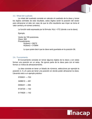 7 | P á g i n a
3.3.- Mitad del cuadrado.
La mitad del cuadrado consiste en calcular el cuadrado de la clave y tomar
los dígitos centrales de este resultado, estos dígitos serán la posición del vector
para almacenar el dato (en caso de que la cifra resultante sea impar se toma el
valor central y el número anterior).
La función está expresada por la fórmula: H(x) = X^2 (donde x es la clave).
Ejemplo.
Vector de 100 posiciones.
Clave: 562
Procedimiento:
H(clave) = 562^2
H(clave) = 315844
Lo que quiere decir que la clave será guardada en la posición 58.
3.4.- Truncamiento.
El truncamiento consiste en tomar algunos dígitos de la clave y con estos
formar una posición en un array. Se ignora parte de la clave para con el resto
formar un índice de almacenamiento.
La idea consiste en tener un listado de números, seleccionar por ejemplo la
posición 2, 4 y 6; para así tener una posición en donde poder almacenar la clave.
Llevando esto a un ejemplo práctico:
5700931 → 703
3498610 → 481
0056241 → 064
9134720 → 142
5174829 → 142
 