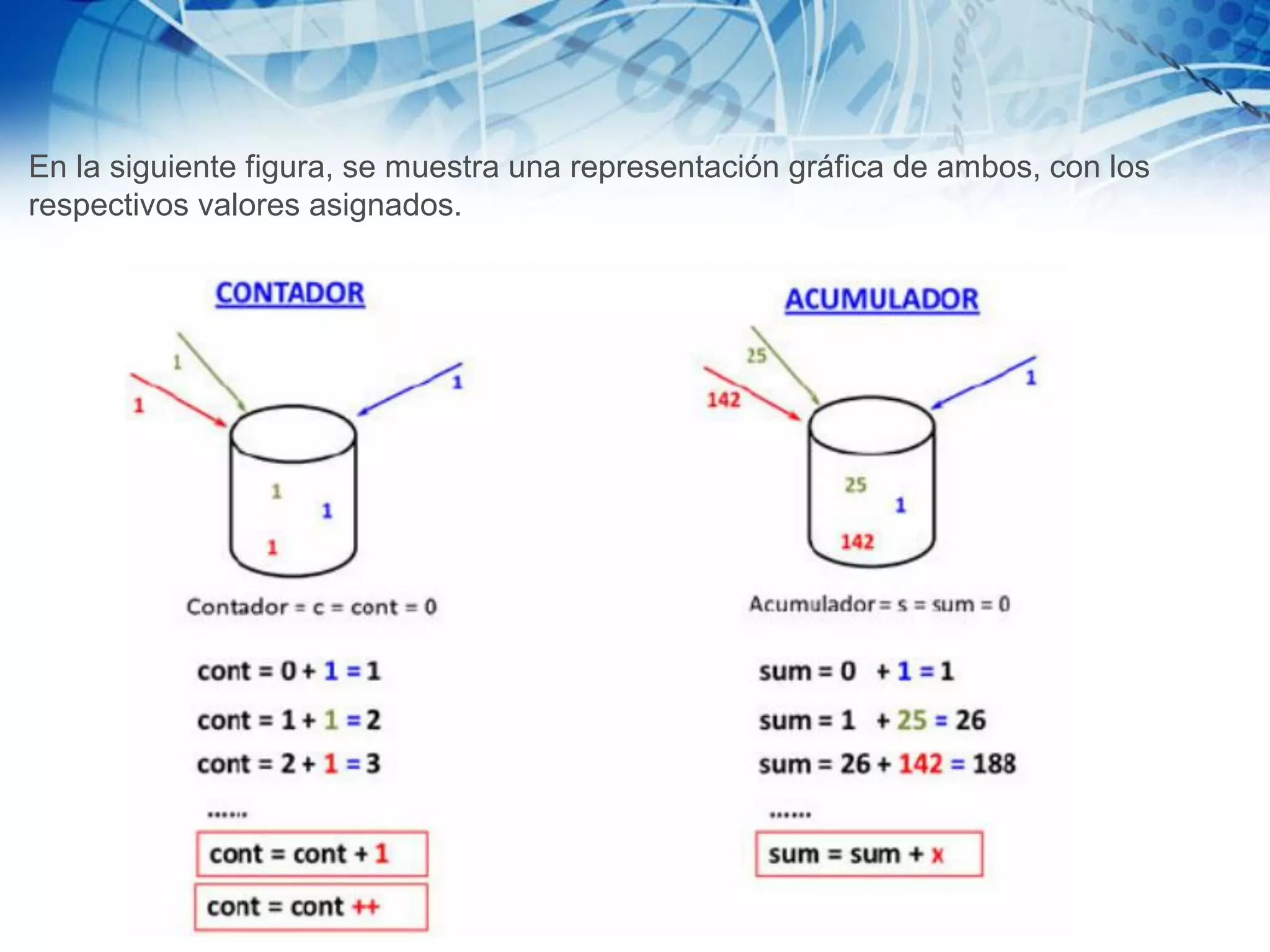 En la siguiente figura, se muestra una representación gráfica de ambos, con los
respectivos valores asignados.
 