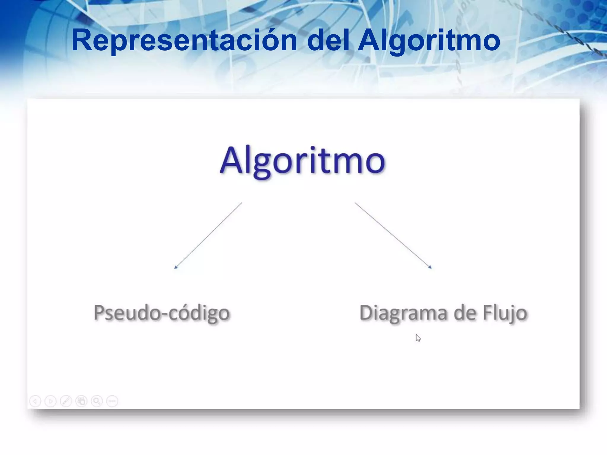 Representación del Algoritmo
 