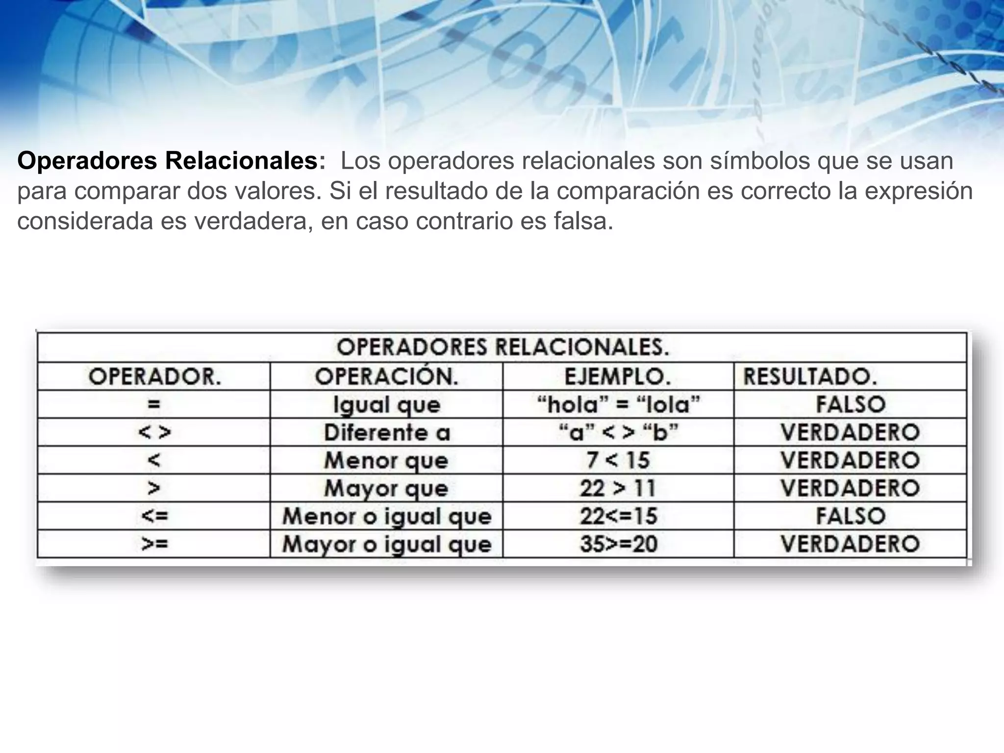 Operadores Relacionales: Los operadores relacionales son símbolos que se usan
para comparar dos valores. Si el resultado de la comparación es correcto la expresión
considerada es verdadera, en caso contrario es falsa.
 