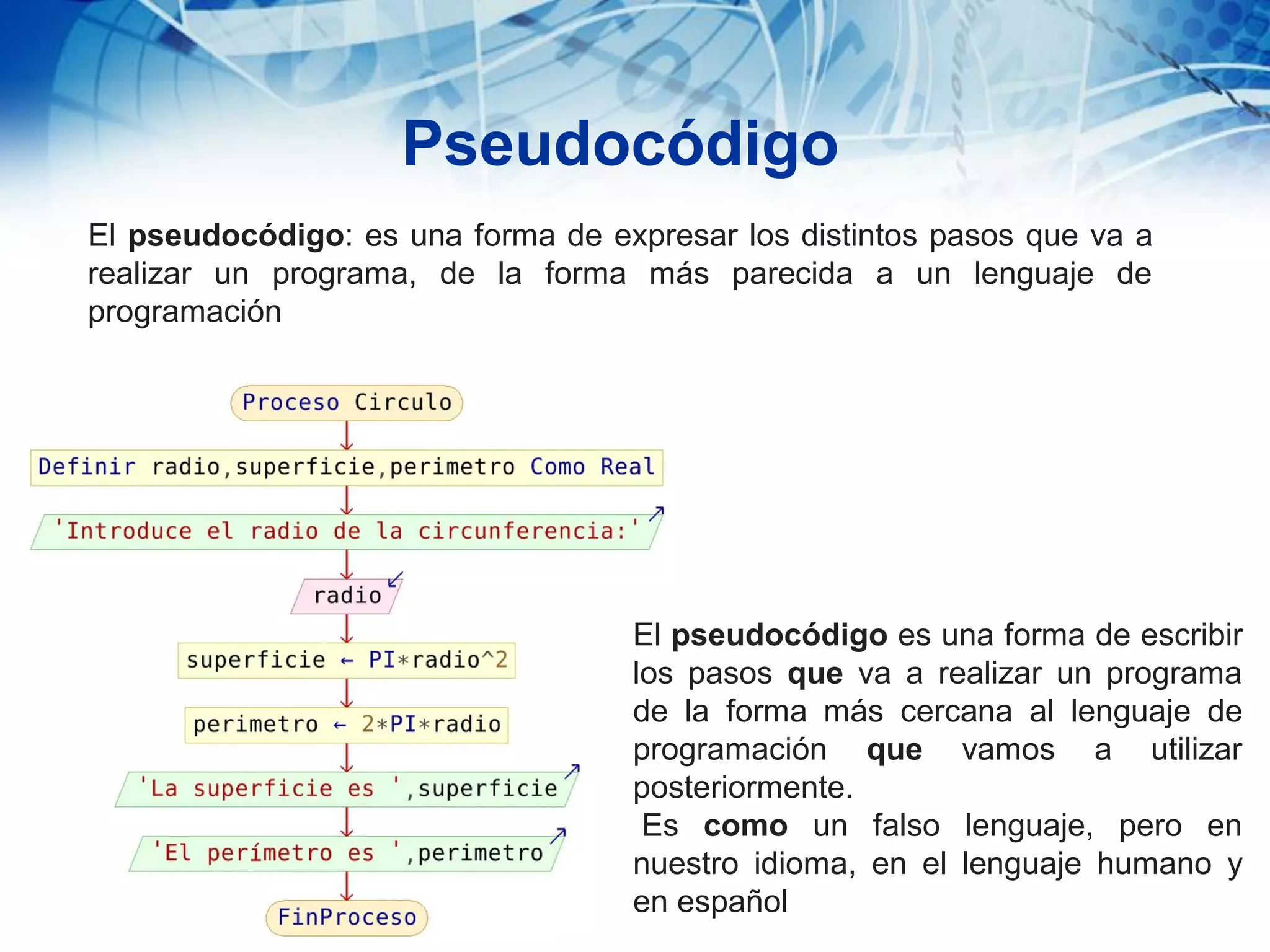 Pseudocódigo
El pseudocódigo: es una forma de expresar los distintos pasos que va a
realizar un programa, de la forma más parecida a un lenguaje de
programación
El pseudocódigo es una forma de escribir
los pasos que va a realizar un programa
de la forma más cercana al lenguaje de
programación que vamos a utilizar
posteriormente.
Es como un falso lenguaje, pero en
nuestro idioma, en el lenguaje humano y
en español
 