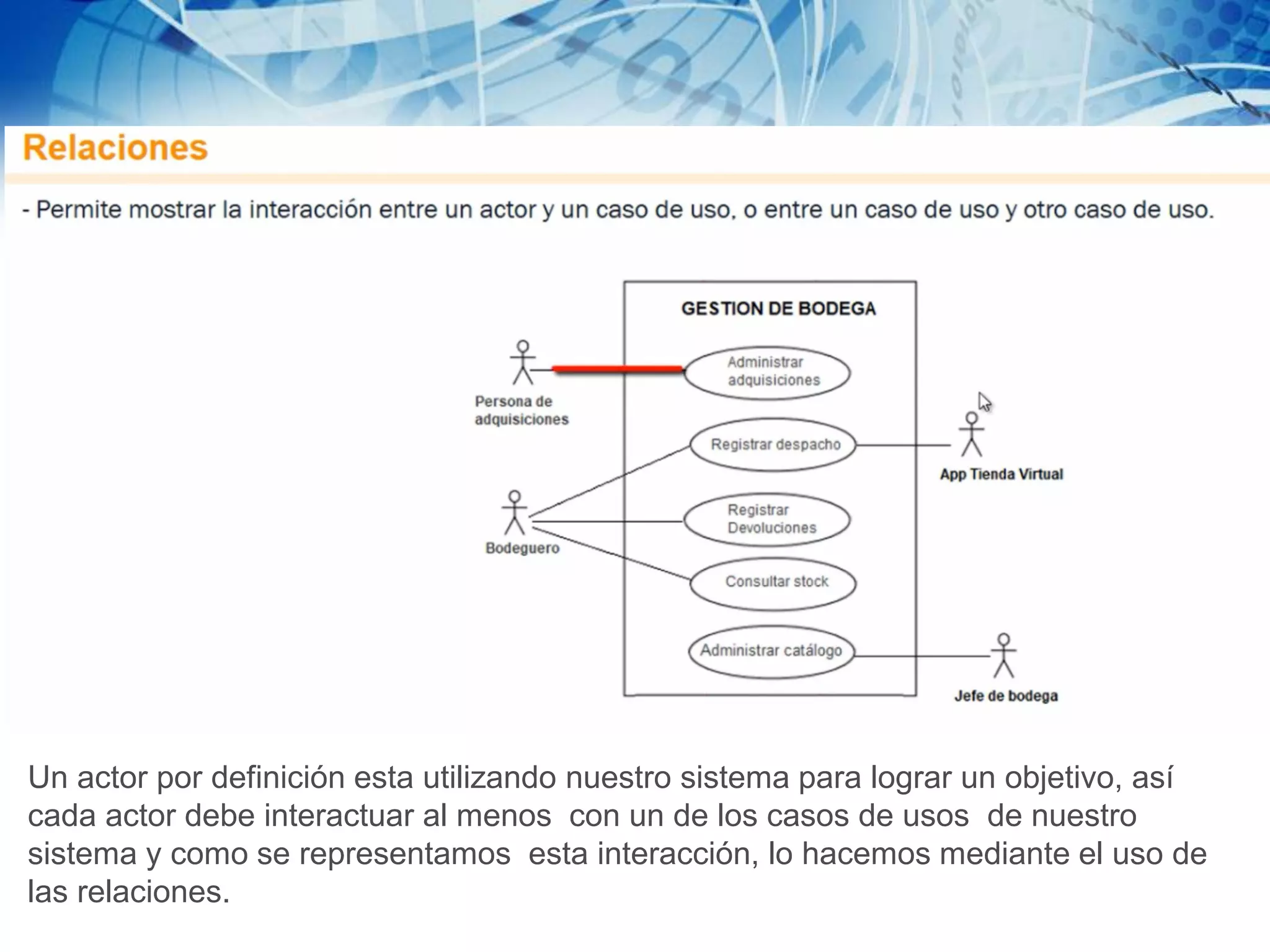 Un actor por definición esta utilizando nuestro sistema para lograr un objetivo, así
cada actor debe interactuar al menos con un de los casos de usos de nuestro
sistema y como se representamos esta interacción, lo hacemos mediante el uso de
las relaciones.
 