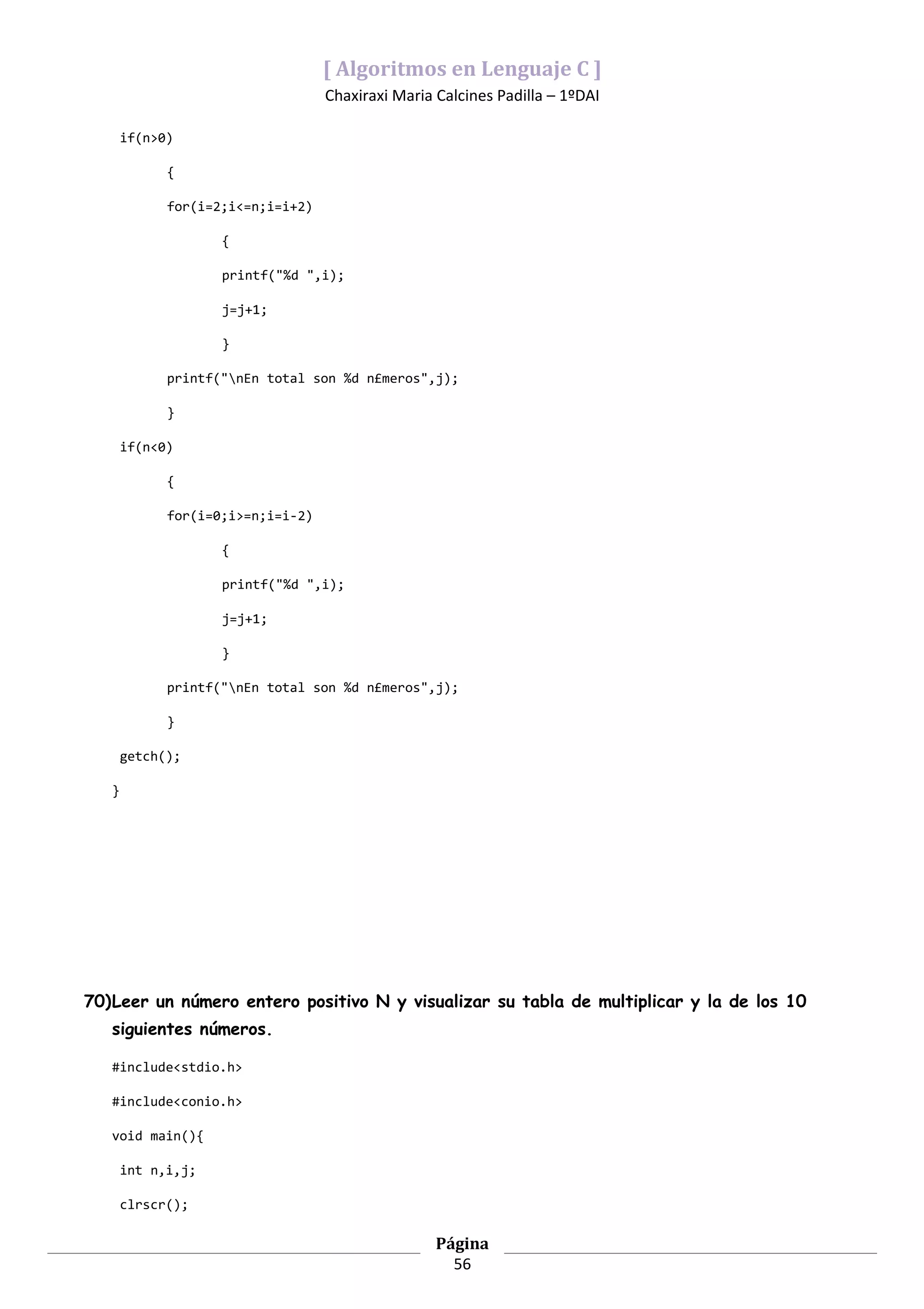 [ Algoritmos en Lenguaje C ]
                                   Chaxiraxi Maria Calcines Padilla – 1ºDAI

       if(n>0)

             {

             for(i=2;i<=n;i=i+2)

                    {

                    printf("%d ",i);

                    j=j+1;

                    }

             printf("nEn total son %d n£meros",j);

             }

       if(n<0)

             {

             for(i=0;i>=n;i=i-2)

                    {

                    printf("%d ",i);

                    j=j+1;

                    }

             printf("nEn total son %d n£meros",j);

             }

       getch();

   }




70)Leer un número entero positivo N y visualizar su tabla de multiplicar y la de los 10
   siguientes números.

   #include<stdio.h>

   #include<conio.h>

   void main(){

       int n,i,j;

       clrscr();

                                                   Página
                                                     56
 