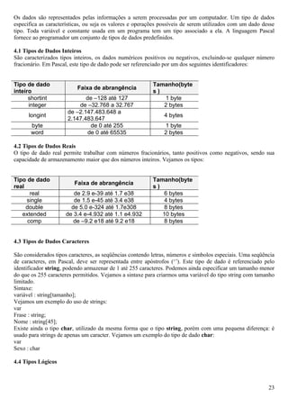 Os dados são representados pelas informações a serem processadas por um computador. Um tipo de dados
especifica as características, ou seja os valores e operações possíveis de serem utilizados com um dado desse
tipo. Toda variável e constante usada em um programa tem um tipo associado a ela. A linguagem Pascal
fornece ao programador um conjunto de tipos de dados predefinidos.

4.1 Tipos de Dados Inteiros
São caracterizados tipos inteiros, os dados numéricos positivos ou negativos, excluindo-se qualquer número
fracionário. Em Pascal, este tipo de dado pode ser referenciado por um dos seguintes identificadores:


Tipo de dado                                              Tamanho(byte
                          Faixa de abrangência
inteiro                                                   s)
      shortint               de –128 até 127                 1 byte
      integer             de –32.768 a 32.767                2 bytes
                      de –2.147.483.648 a
      longint                                                 4 bytes
                      2.147.483.647
       byte                    de 0 até 255                   1 byte
       word                   de 0 até 65535                  2 bytes

4.2 Tipos de Dados Reais
O tipo de dado real permite trabalhar com números fracionários, tanto positivos como negativos, sendo sua
capacidade de armazenamento maior que dos números inteiros. Vejamos os tipos:


Tipo de dado                                              Tamanho(byte
                         Faixa de abrangência
real                                                      s)
       real             de 2.9 e-39 até 1.7 e38               6 bytes
     single             de 1.5 e-45 até 3.4 e38               4 bytes
     double            de 5.0 e-324 até 1.7e308               8 bytes
   extended          de 3.4 e-4.932 até 1.1 e4.932           10 bytes
      comp              de –9.2 e18 até 9.2 e18               8 bytes


4.3 Tipos de Dados Caracteres

São considerados tipos caracteres, as seqüências contendo letras, números e símbolos especiais. Uma seqüência
de caracteres, em Pascal, deve ser representada entre apóstrofos (‘’). Este tipo de dado é referenciado pelo
identificador string, podendo armazenar de 1 até 255 caracteres. Podemos ainda especificar um tamanho menor
do que os 255 caracteres permitidos. Vejamos a sintaxe para criarmos uma variável do tipo string com tamanho
limitado.
Sintaxe:
variável : string[tamanho];
Vejamos um exemplo do uso de strings:
var
Frase : string;
Nome : string[45];
Existe ainda o tipo char, utilizado da mesma forma que o tipo string, porém com uma pequena diferença: é
usado para strings de apenas um caracter. Vejamos um exemplo do tipo de dado char:
var
Sexo : char

4.4 Tipos Lógicos



                                                                                                          23
 