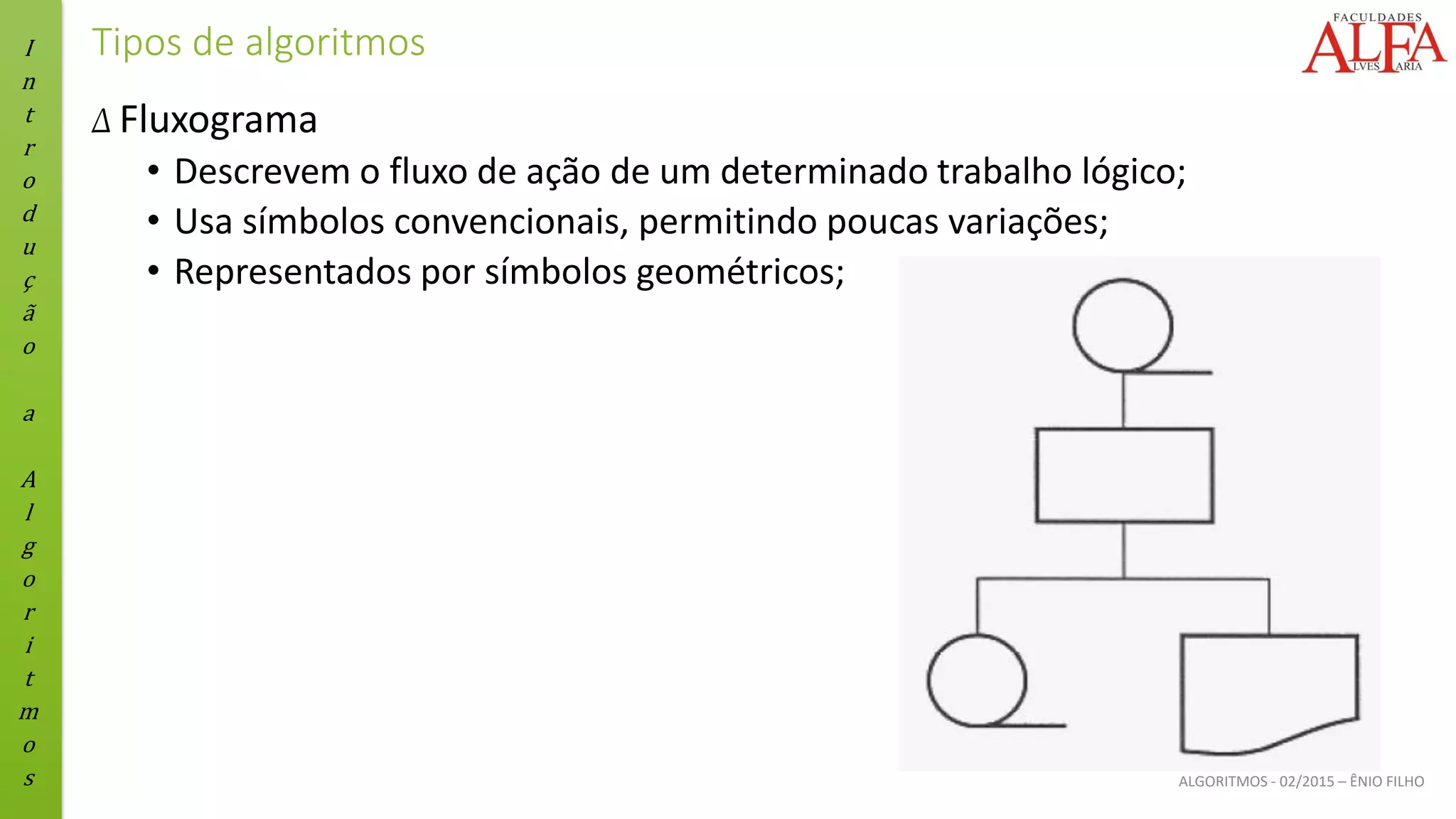 I
n
t
r
o
d
u
ç
ã
o
a
A
l
g
o
r
i
t
m
o
s ALGORITMOS - 02/2015 – ÊNIO FILHO
Tipos de algoritmos
Δ Fluxograma
• Descrevem o fluxo de ação de um determinado trabalho lógico;
• Usa símbolos convencionais, permitindo poucas variações;
• Representados por símbolos geométricos;
 