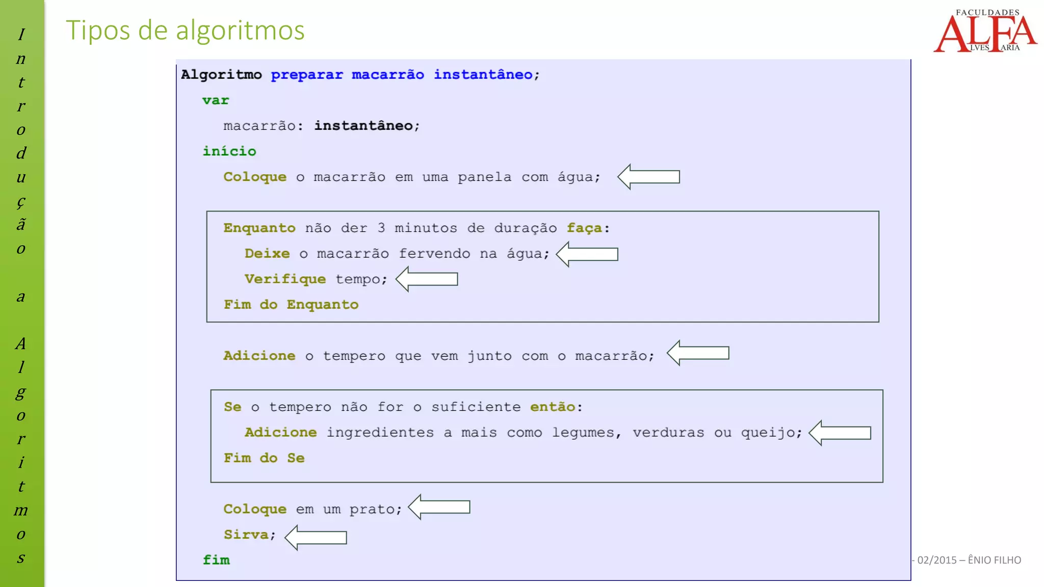 I
n
t
r
o
d
u
ç
ã
o
a
A
l
g
o
r
i
t
m
o
s ALGORITMOS - 02/2015 – ÊNIO FILHO
Tipos de algoritmos
 