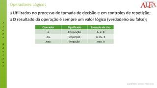 I
t
e
n
s
B
á
s
i
c
o
s
ALGORITMOS - 02/2015 – ÊNIO FILHO
Operadores Lógicos
Δ Utilizados no processo de tomada de decisão e em controles de repetição;
Δ O resultado da operação é sempre um valor lógico (verdadeiro ou falso);
Operador Significado Exemplo de Uso
.e. Conjunção A .e. B
.ou. Disjunção A .ou. B
.nao. Negação .nao. A
 