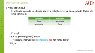 I
t
e
n
s
B
á
s
i
c
o
s
ALGORITMOS - 02/2015 – ÊNIO FILHO
Operadores Lógicos
Δ Negação(.nao.)
• É utilizado quando se deseja obter a relação inversa do resultado lógico de
uma condição;
• Exemplo:
se .nao. (<condição1>) entao
<executa instruções se condicao1 não for verdadeira>
fim_se
Condição1 Resultado
Falsa Verdadeira
Verdadeira Falsa
 