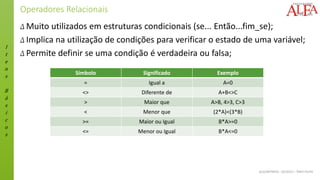I
t
e
n
s
B
á
s
i
c
o
s
ALGORITMOS - 02/2015 – ÊNIO FILHO
Operadores Relacionais
Δ Muito utilizados em estruturas condicionais (se... Então...fim_se);
Δ Implica na utilização de condições para verificar o estado de uma variável;
Δ Permite definir se uma condição é verdadeira ou falsa;
Símbolo Significado Exemplo
= Igual a A=0
<> Diferente de A+B<>C
> Maior que A>B, 4>3, C>3
< Menor que (2*A)<(3*B)
>= Maior ou Igual B*A>=0
<= Menor ou Igual B*A<=0
 
