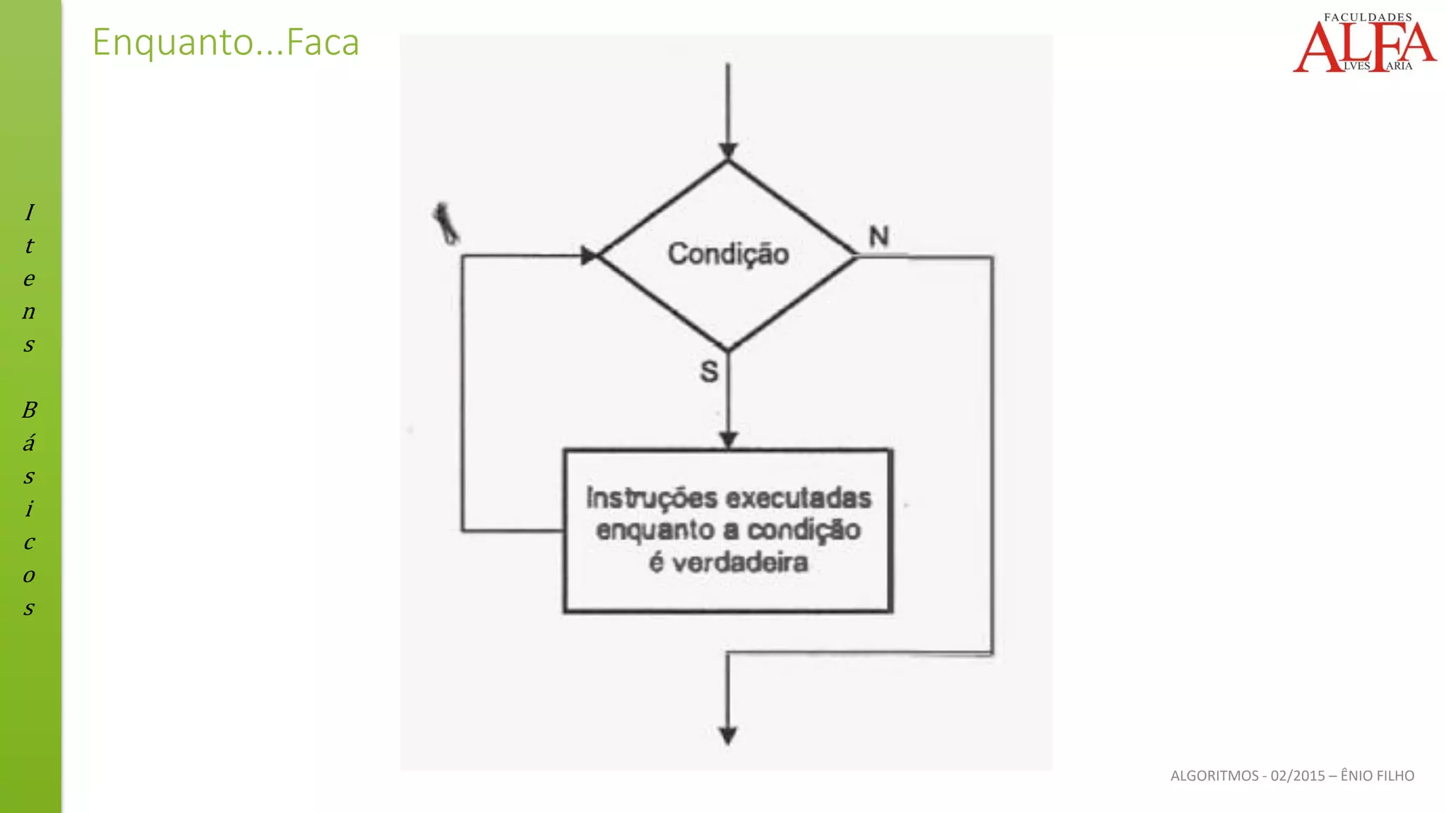 I
t
e
n
s
B
á
s
i
c
o
s
ALGORITMOS - 02/2015 – ÊNIO FILHO
Enquanto...Faca
 