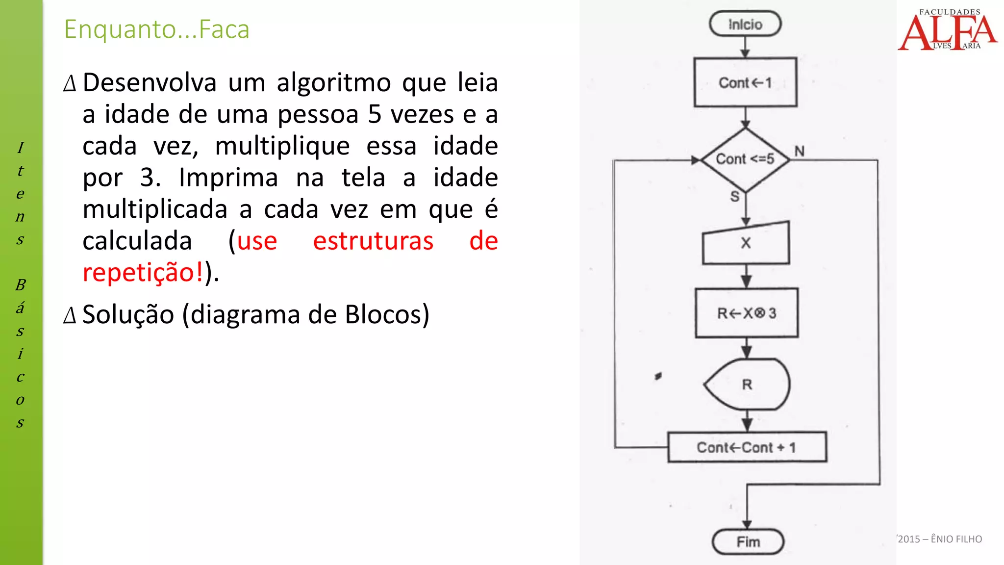 I
t
e
n
s
B
á
s
i
c
o
s
ALGORITMOS - 02/2015 – ÊNIO FILHO
Enquanto...Faca
Δ Desenvolva um algoritmo que leia
a idade de uma pessoa 5 vezes e a
cada vez, multiplique essa idade
por 3. Imprima na tela a idade
multiplicada a cada vez em que é
calculada (use estruturas de
repetição!).
Δ Solução (diagrama de Blocos)
 