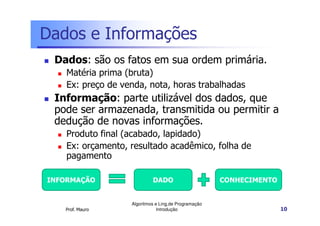 Dados e Informações
 Dados: são os fatos em sua ordem primária.
    Matéria prima (bruta)
    Ex: preço de venda, nota, horas trabalhadas
 Informação: parte utilizável dos dados, que
 pode ser armazenada, transmitida ou permitir a
 dedução de novas informações.
    Produto final (acabado, lapidado)
    Ex: orçamento, resultado acadêmico, folha de
    pagamento

INFORMAÇÃO                  DADO                      CONHECIMENTO


                   Algoritmos e Ling.de Programação
   Prof. Mauro                 Introdução                            10
 