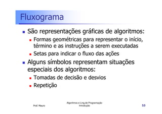 Fluxograma
 São representações gráficas de algoritmos:
   Formas geométricas para representar o início,
   término e as instruções a serem executadas
   Setas para indicar o fluxo das ações
 Alguns símbolos representam situações
 especiais dos algoritmos:
   Tomadas de decisão e desvios
   Repetição


                 Algoritmos e Ling.de Programação
   Prof. Mauro               Introdução             53
 
