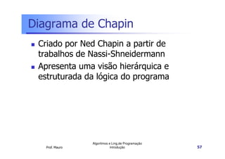 Diagrama de Chapin
 Criado por Ned Chapin a partir de
 trabalhos de Nassi-Shneidermann
 Apresenta uma visão hierárquica e
 estruturada da lógica do programa




                 Algoritmos e Ling.de Programação
   Prof. Mauro               Introdução             57
 