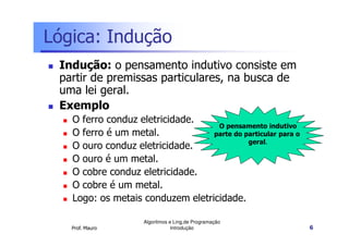 Lógica: Indução
 Indução: o pensamento indutivo consiste em
 partir de premissas particulares, na busca de
 uma lei geral.
 Exemplo
   O ferro conduz eletricidade.
                                   O pensamento indutivo
   O ferro é um metal.            parte do particular para o
                                            geral.
   O ouro conduz eletricidade.
   O ouro é um metal.
   O cobre conduz eletricidade.
   O cobre é um metal.
   Logo: os metais conduzem eletricidade.

                    Algoritmos e Ling.de Programação
   Prof. Mauro                  Introdução                     6
 