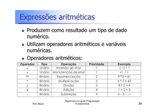 Expressões aritméticas
  Produzem como resultado um tipo de dado
  numérico.
  Utilizam operadores aritméticos e variáveis
  numéricas.
  Operadores aritméticos:




                  Algoritmos e Ling.de Programação
    Prof. Mauro             Fundamentos              26
 